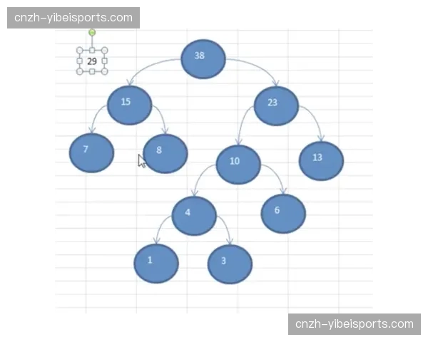 超高清制播体系于近期通过优化色彩压缩算法降低大规模数据存储能耗